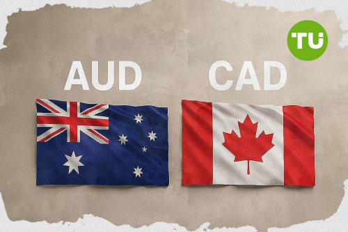 L’AUD/CAD évolue à l’horizontale, les acheteurs contrôlant la direction intrajournalière