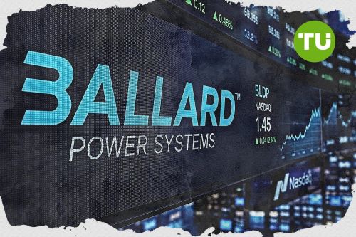 What's behind Ballard Power Systems's latest stock pullback?