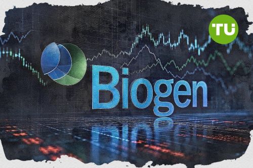 BIIB slips as weak momentum keeps sellers in control