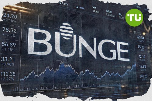 Bunge shares drop more than 3% after holding below the 50-day moving average