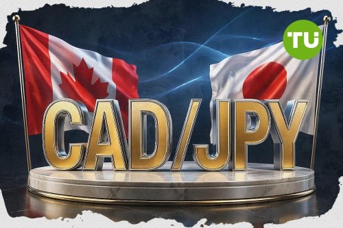 カナダドル/円は売られ過ぎからの反発とテクニカルモメンタムに支えられ、小幅に上昇
