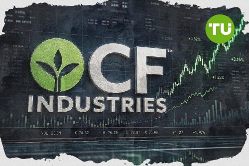CF Industries shares drop almost 4% after increased shareholder returns and ongoing selling pressure