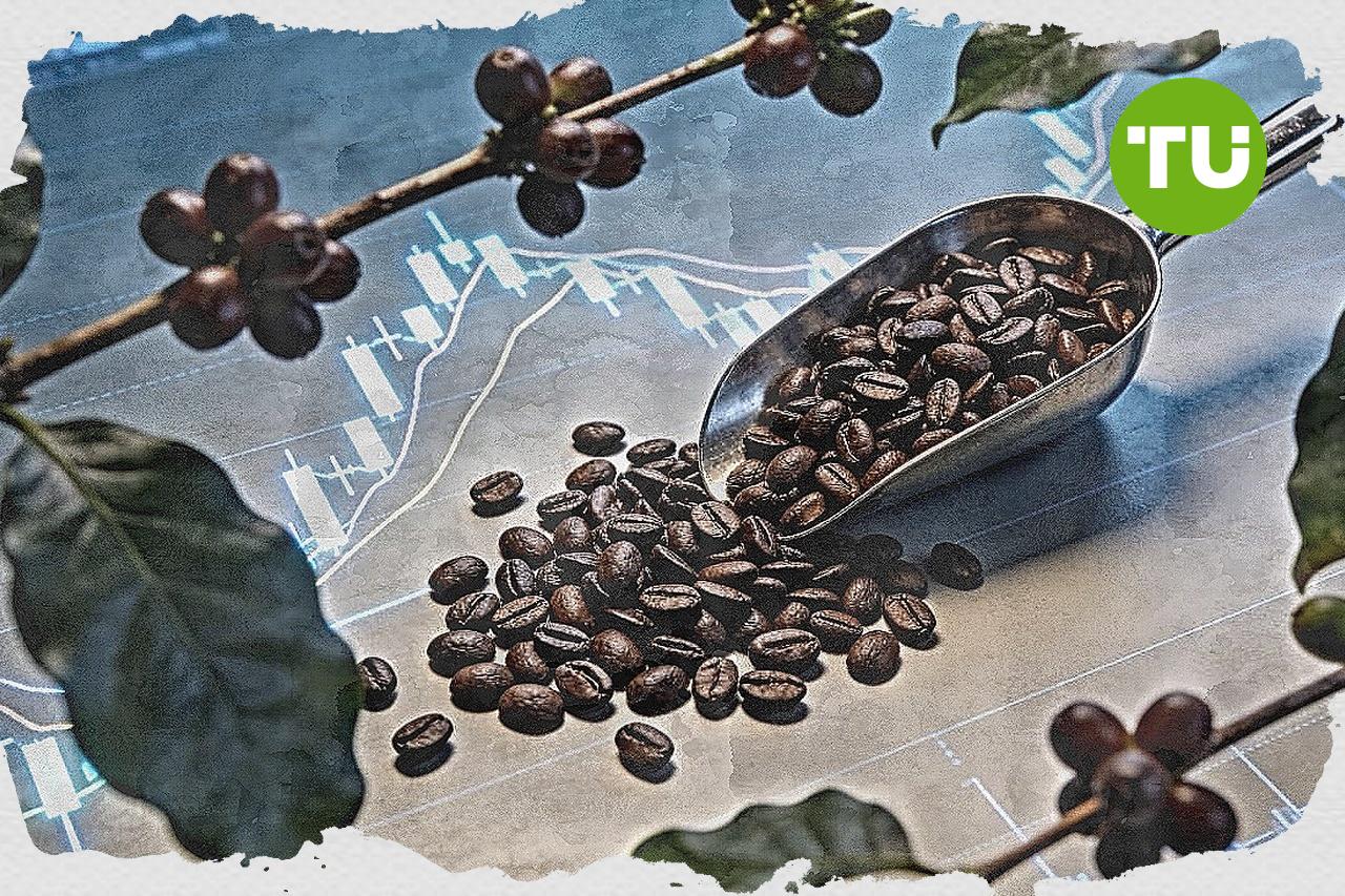 Muted action for Coffee as $273.61 support level anchors trade
