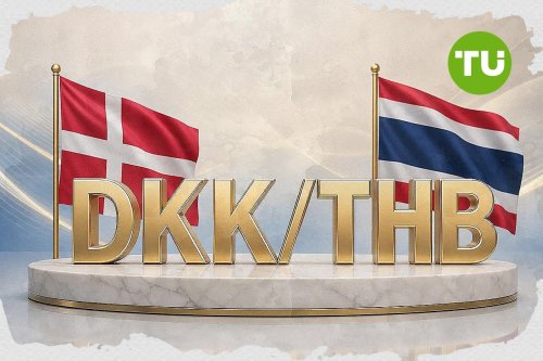 DKK/THB consolidates as trading remains well below the long-term average