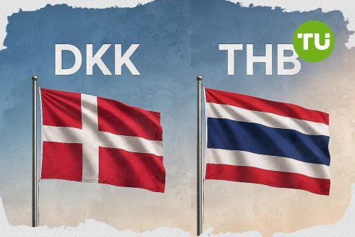 Danish Krone vs Thai Baht trades down after continued price action below key moving averages