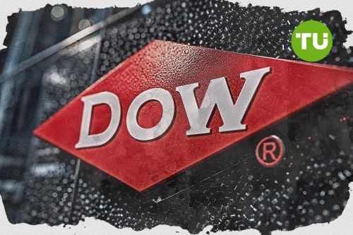 Why is Dow stock up today?