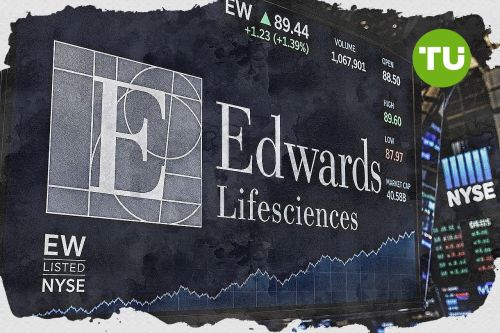 Warum steigt die Edwards-Lifesciences-Aktie heute um 3,7 %?