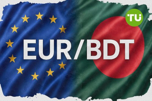 EUR/BDT तकनीकी विश्लेषण: BDT138.873 पर प्रतिरोध परीक्षण पर फोकस