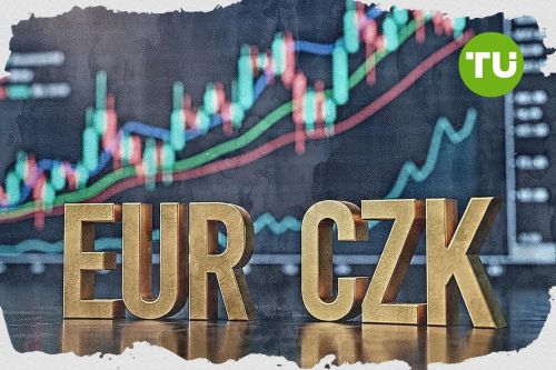 +0.51% for Euro vs Czech Koruna — Bullish structure holds above key SMAs