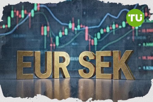 Ingen större rörelse för Euro mot svenska kronan när priset testar motståndet vid 10,91–10,92 kr