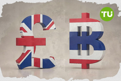 GBP/THB technical analysis: Weak momentum and consolidation near the 200-day moving average