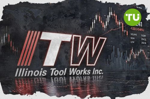 Illinois Tool Works stock rises around 3.5% as technical momentum remains strong