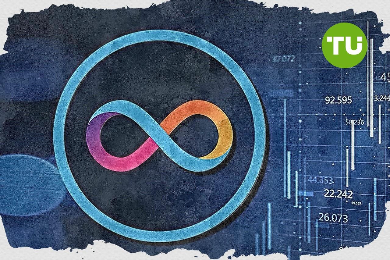 Internet Computer Падение на 9,87%, после того как сигналы перекупленности обозначили потенциальный краткосрочный откат