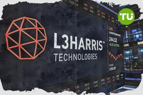 L3Harris stock price forecast: $283.81 support as LHX edges lower