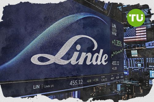 LIN drops as seller pressure drives short-term trend lower
