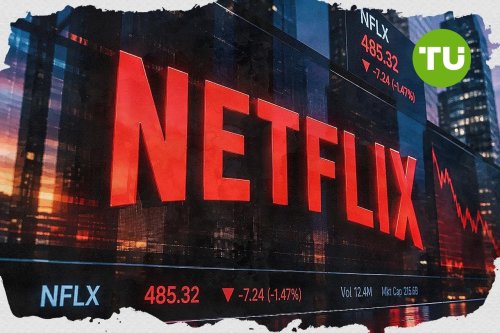 買われ過ぎ圏でモメンタムが弱まり、NFLXが下落
