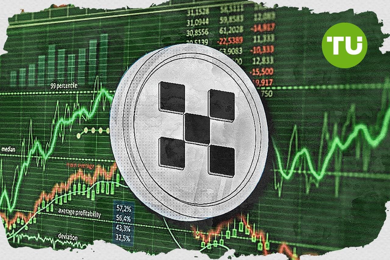 OKB -7.39％-弱気テクニカルが短期的な動きを支配