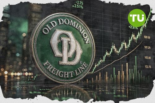 Old Dominion Freight Line shares climb over 3% as strong technical momentum drives price action