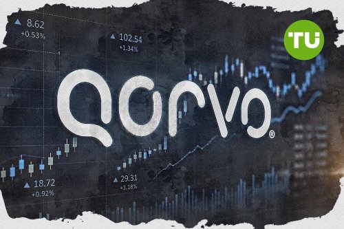 Qorvo shares gain about 3.5% after quarterly results beat analyst expectations