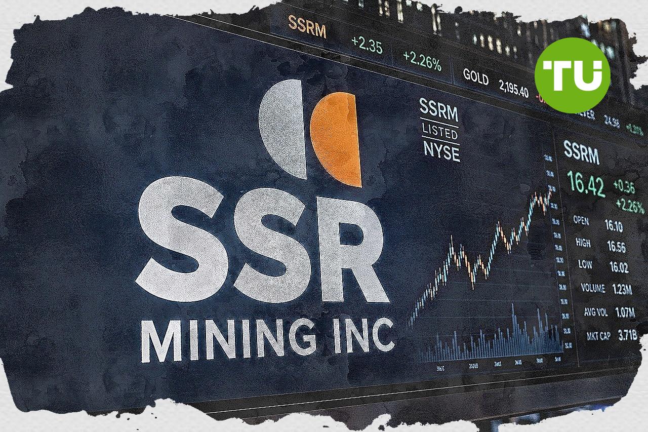 SSRM climbs nearly 5% as buyers dominate amid bullish support and mixed momentum signals