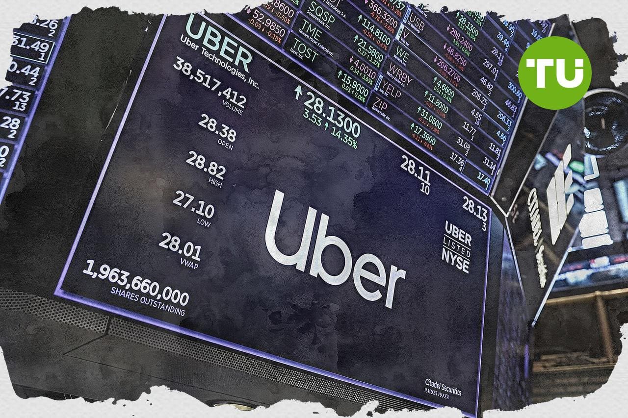Uber (UBER) Stock Price Prediction for 2026, 2030-2040