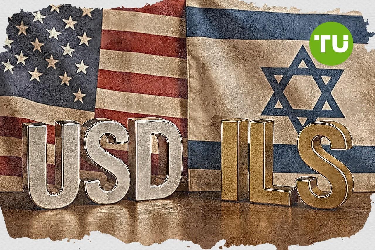 What is behind US Dollar vs Israeli Shekel price's recent gain in value today