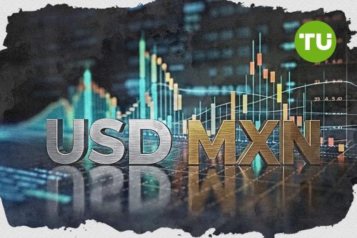 MexMex$17.12–MexMex$17.27 range contains US Dollar vs Mexican Peso consolidation