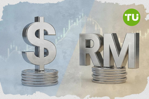 USD/MYR技术分析：在RM4.0034长期均线附近盘整
