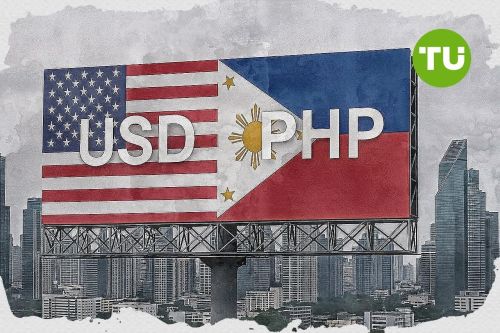 What triggered US Dollar vs Philippine Peso price's latest move lower