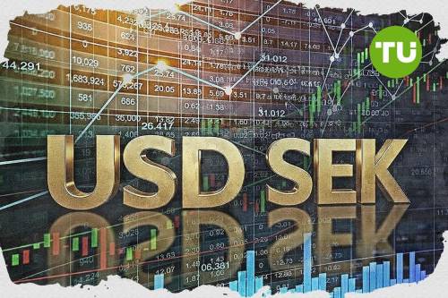 Vad utlöste den senaste uppgången i priset på amerikansk dollar mot svensk krona