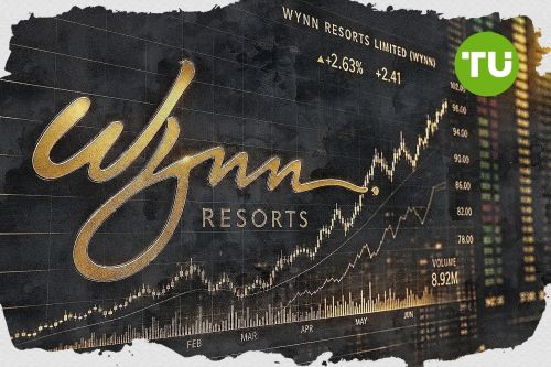 Herstel van het aandeel Wynn Resorts: technische vooruitzichten
