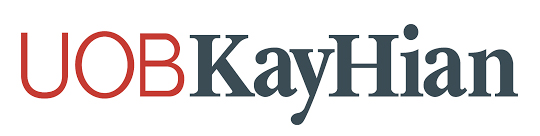 Логотип UOB Kayhian Securities