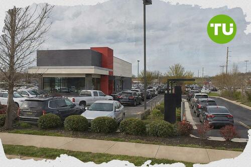 Apple and Restaurant Brands pullbacks signal potential setup for further gains