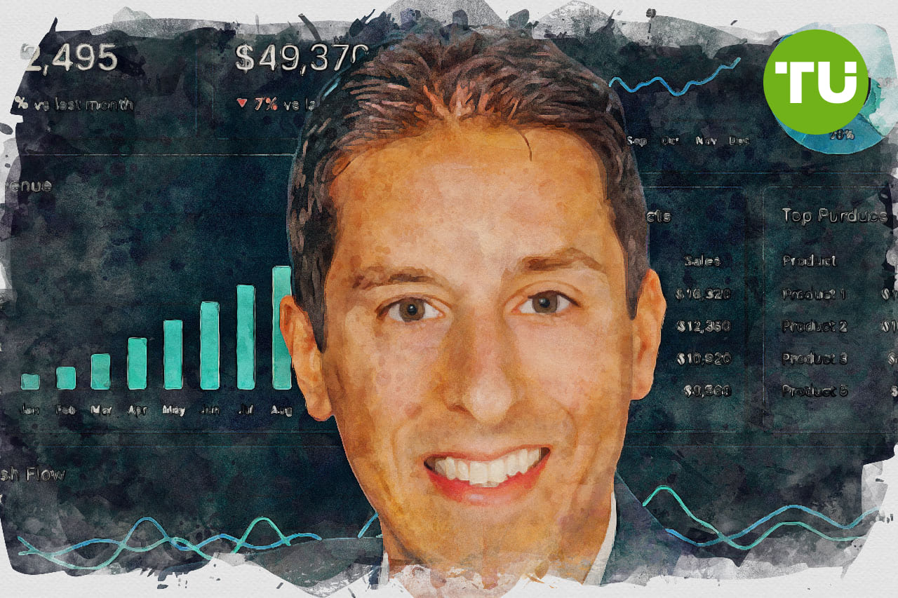 Charlie Bilello urges market enthusiasts to explore detailed financial insights