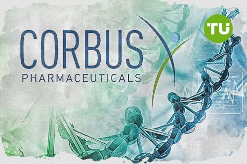 Corbus Pharmaceuticals Holdings, Inc. unveils updated Phase 1/2 CRB-701 data at ASCO26