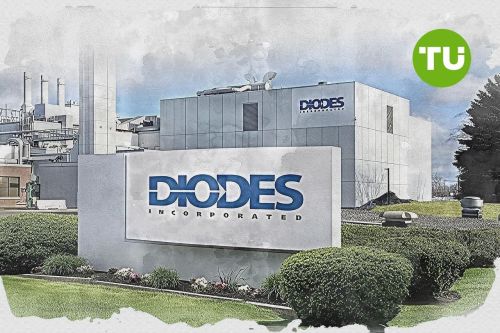 Diodes stock drops 3.20 percent as innovation message lands amid profit-taking