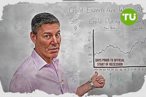 George Gammon: STRC drops over a dollar in 30 minutes